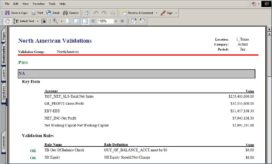 The image shows an example of a validation report.